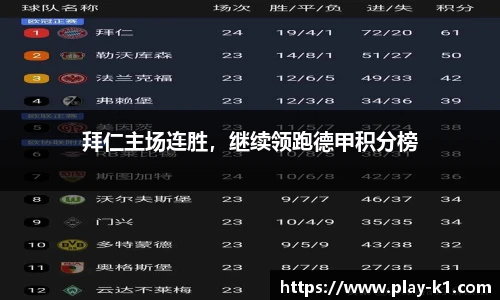 拜仁主场连胜，继续领跑德甲积分榜